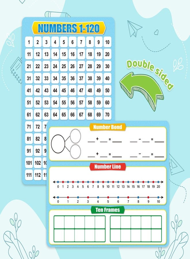 PraxiKidy 12 Pack Numbers 1-120 Chart Dry Erase Flash Card,12" x 9" Number Line Ten Frame Math Manipulatives Small White Board for Student Teacher Kindergarten 1ST 2ND Classroom Homeschool Supplies - Image 3